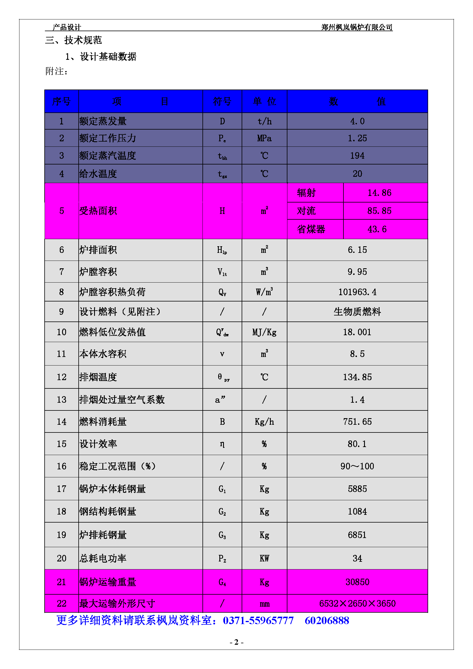 生物质锅炉技术参数