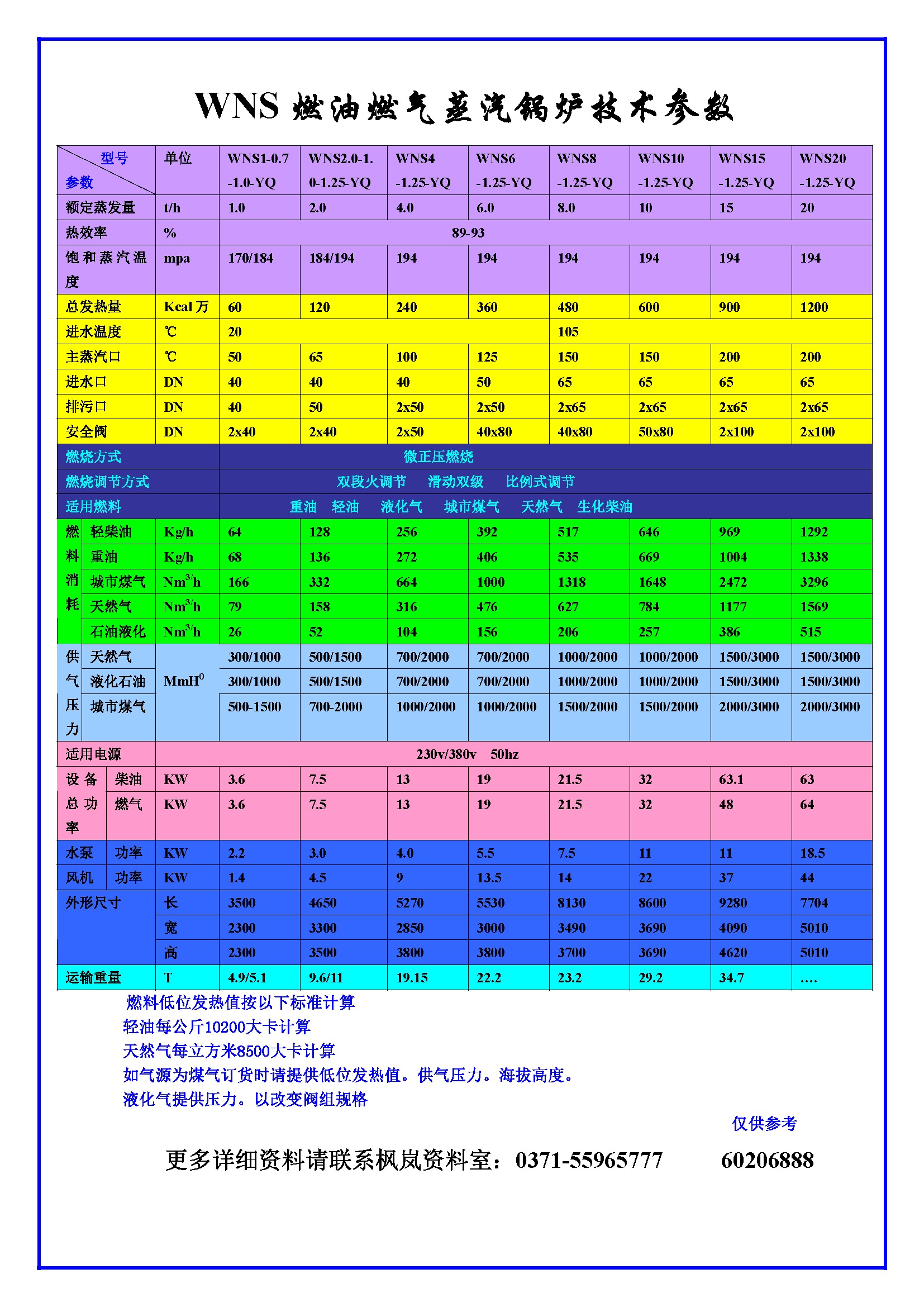 罐装液化气蒸汽锅炉（技术参数与能量消耗）
