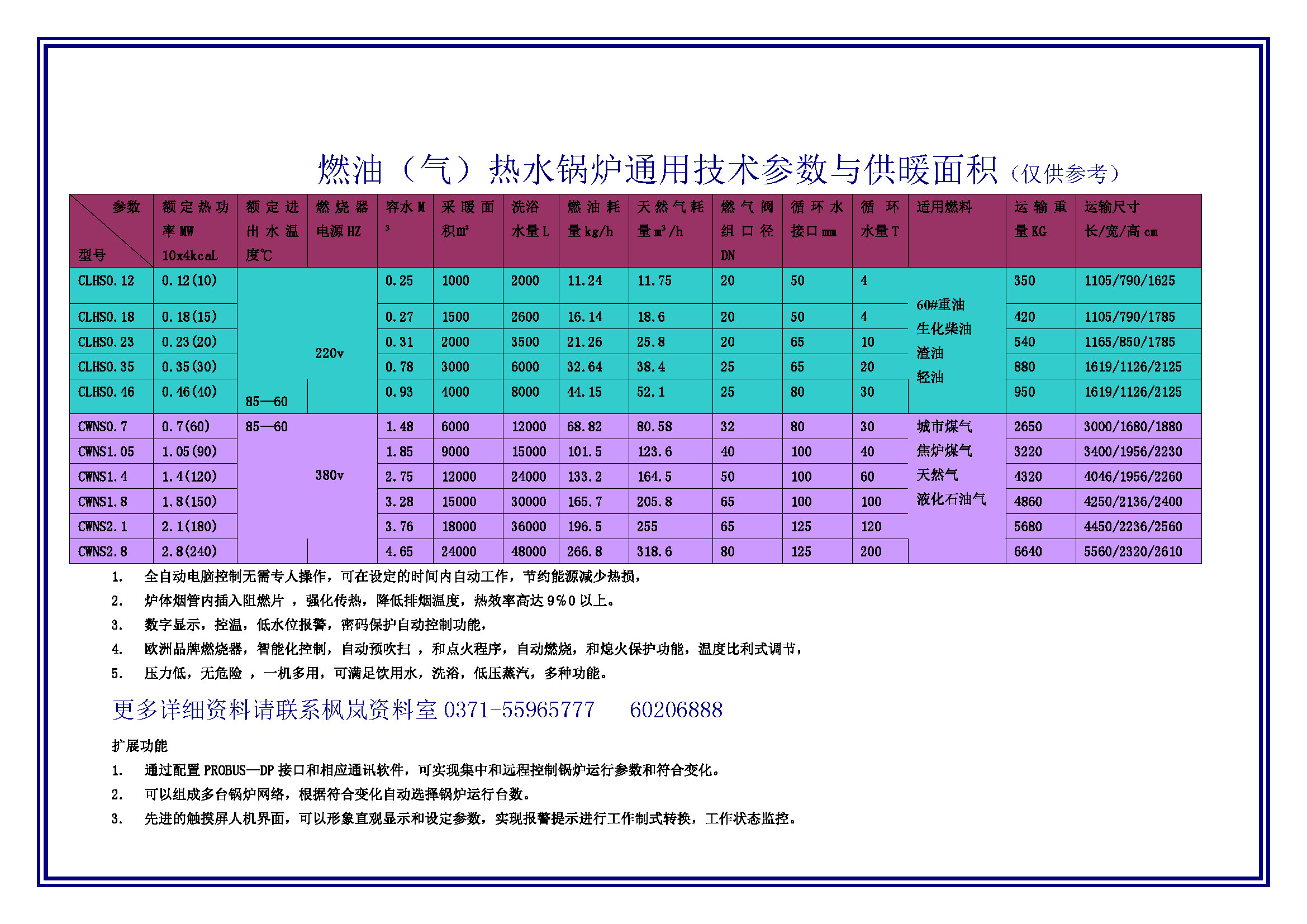 燃气锅炉的燃气耗量与供暖面积