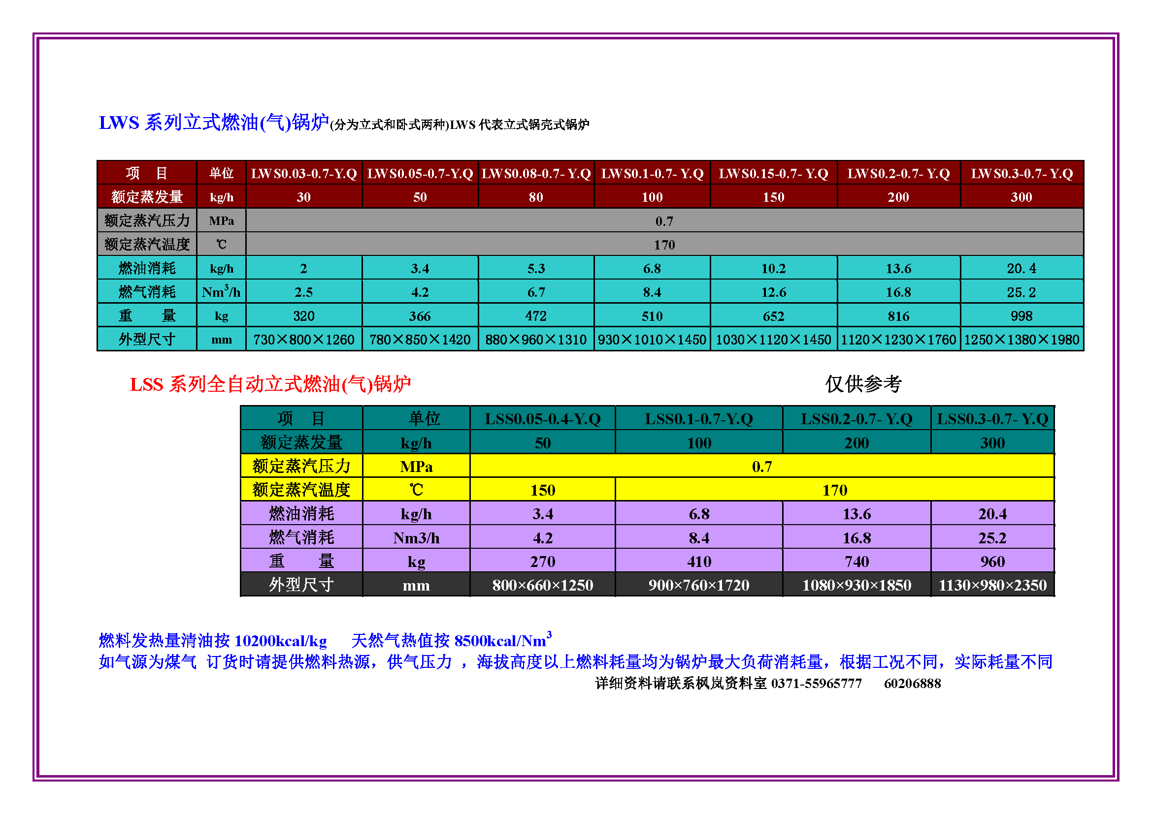 LWS燃油（燃气）蒸汽锅炉，无管锅炉或锅壳锅炉技术参数