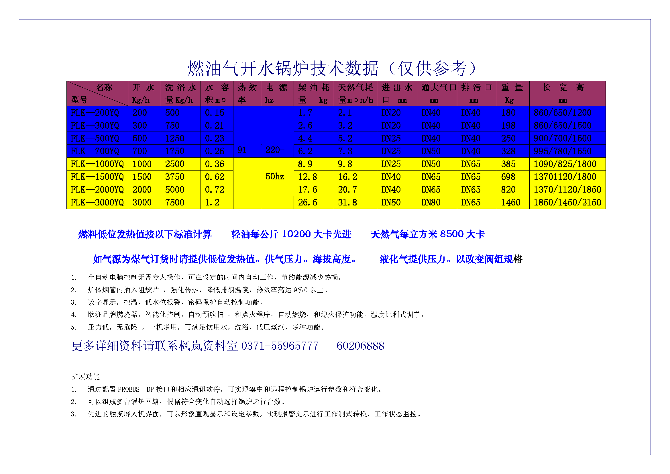 燃气（燃油）开水锅炉技术参数与燃料耗量