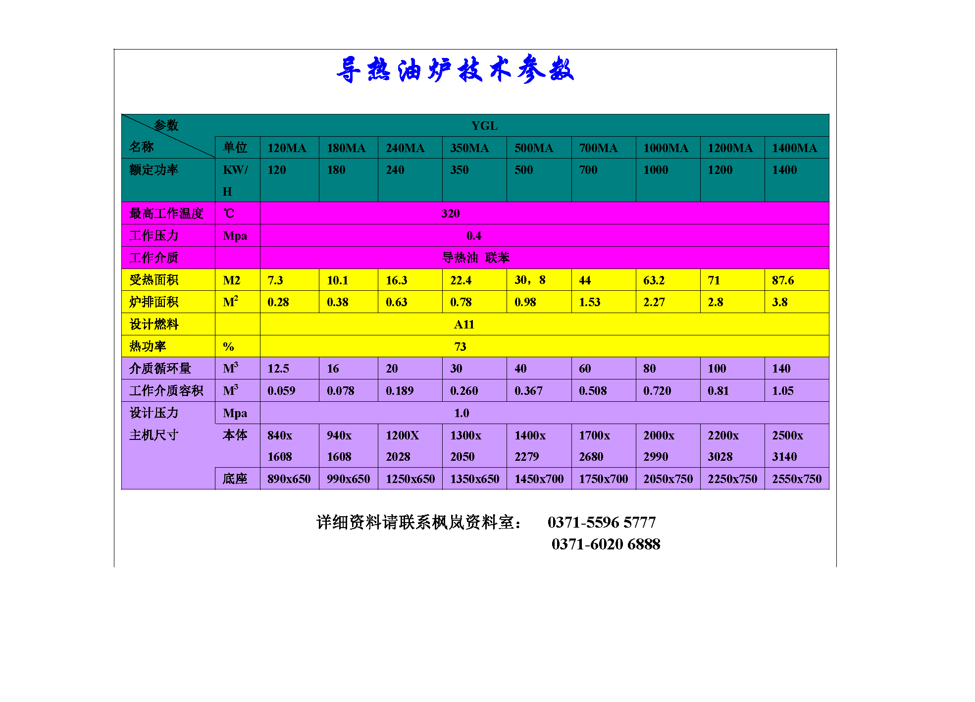 导热油炉技术参数