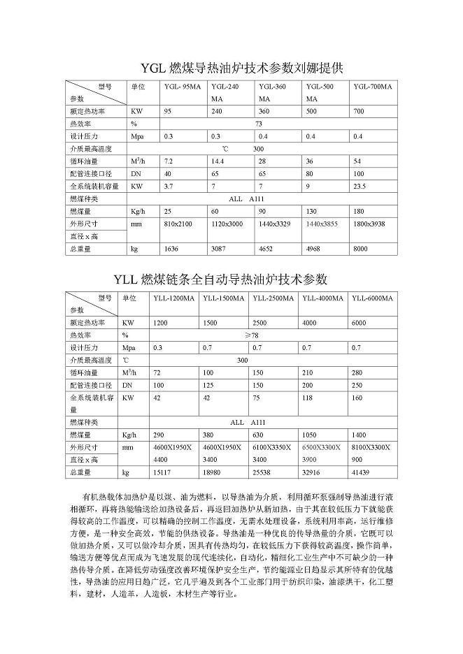 导热油炉技术参数
