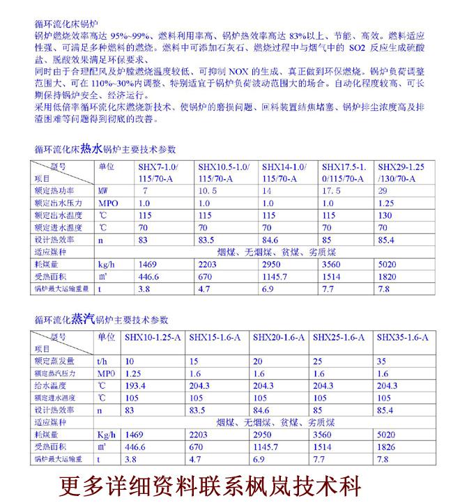 循环流化床锅炉技术参数
