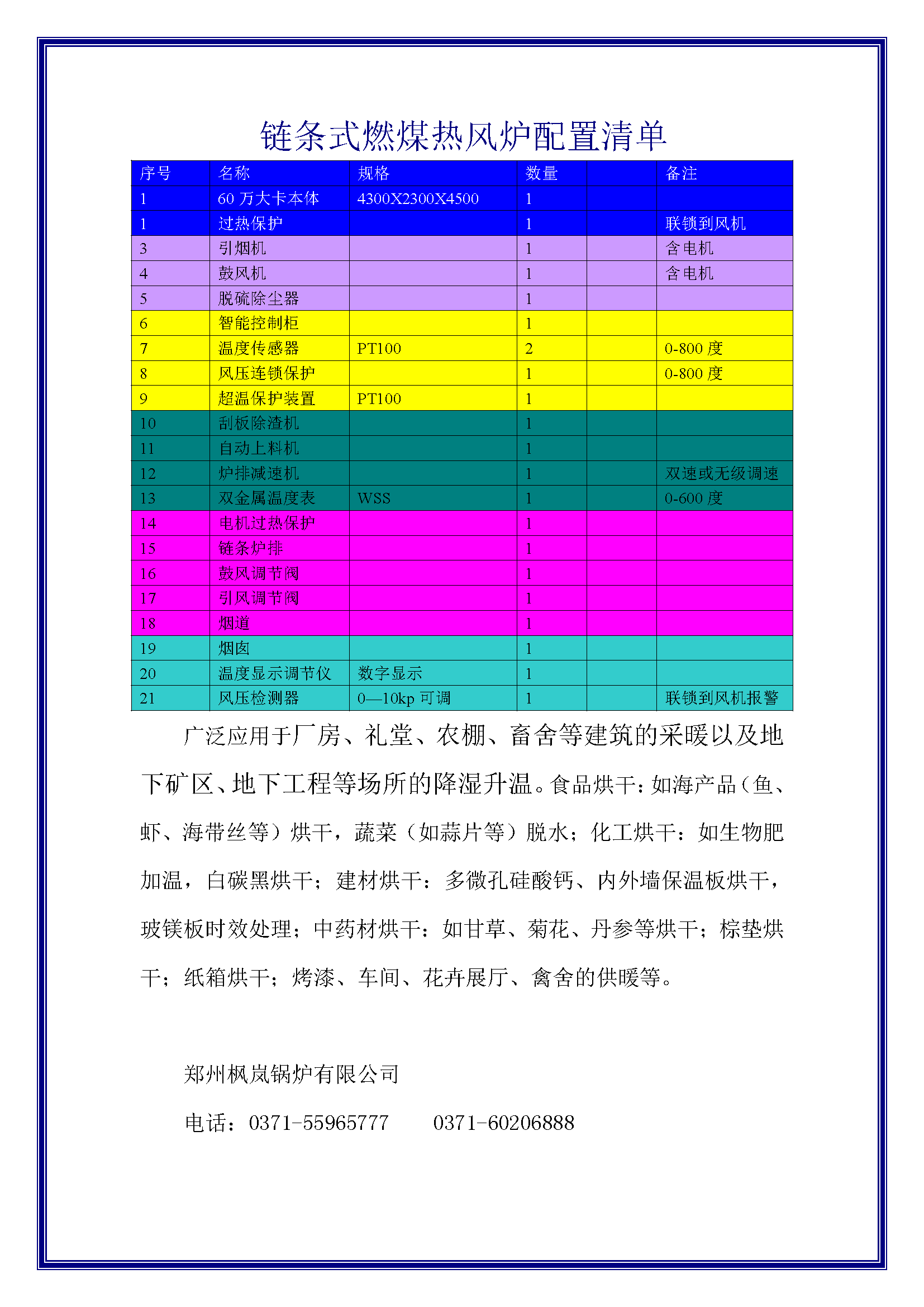 热风炉（简易不联锁）配置表